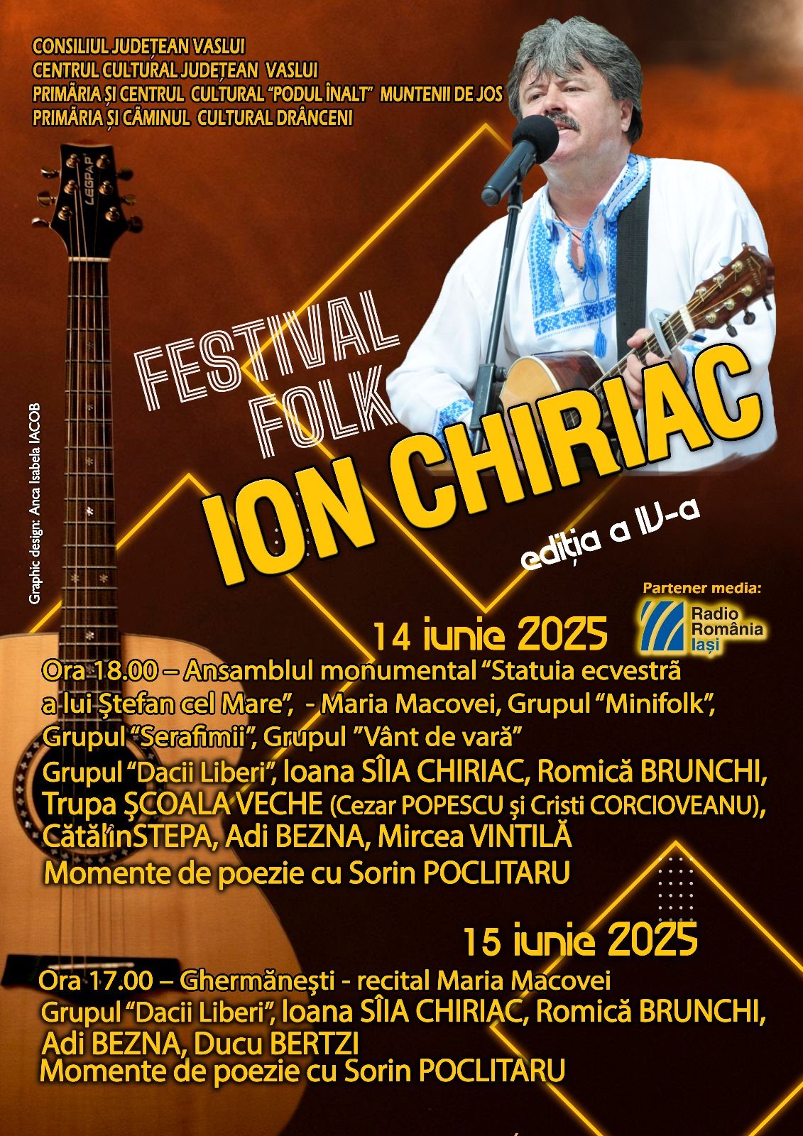 Festival Chiriac 2025